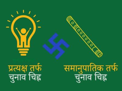 gyanendra